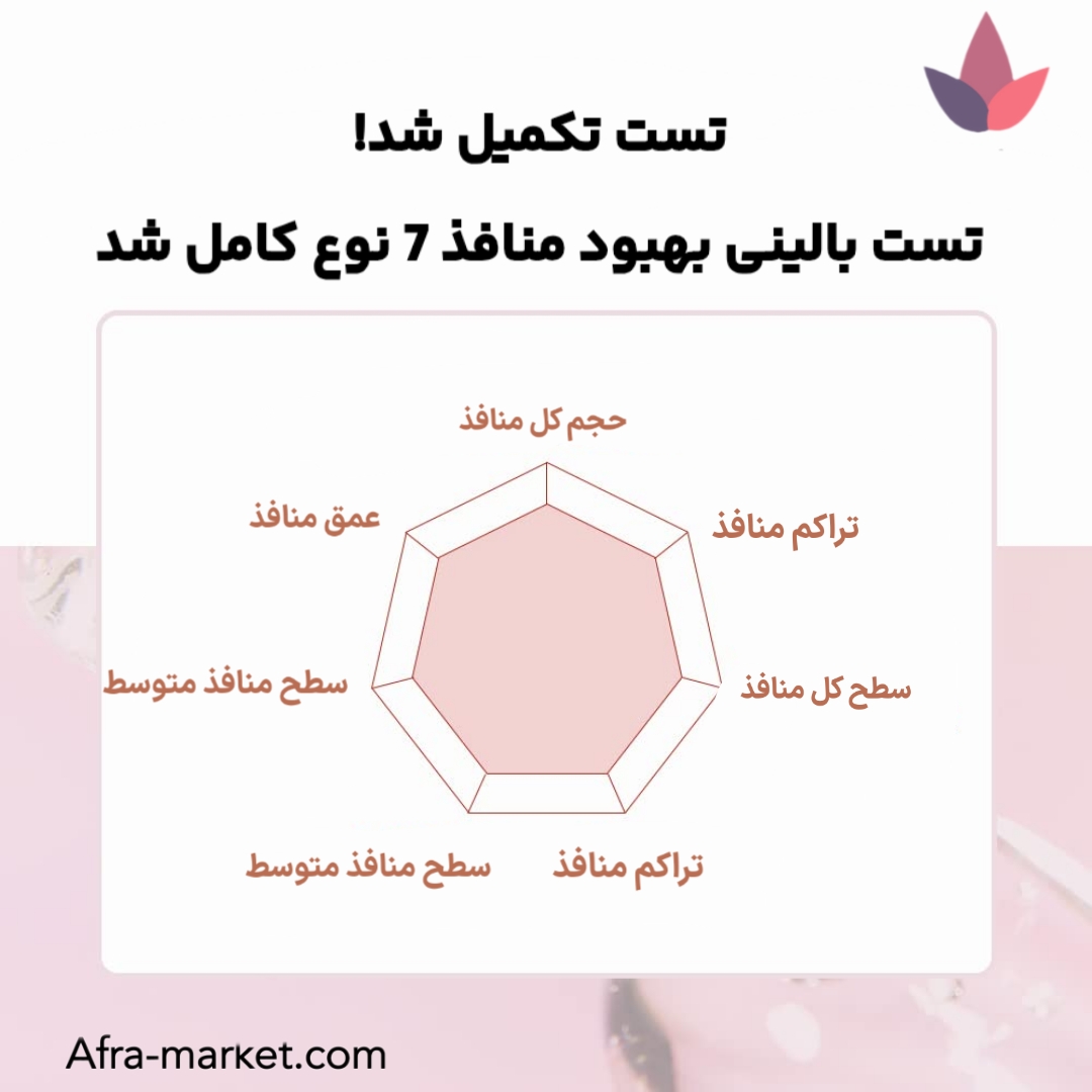 <img src="https://afra-market.com/skin1004-centella-toner" alt="تونر Centella Madagascar با تست تکمیل شده 7 بهبود بالینی، پاککننده منافذ، کاهشدهنده چربی اضافی، بهبود التهابات و مناسب برای پوستهای حساس، محصول اصل برند Skin1004، خرید از افرا مارکت">