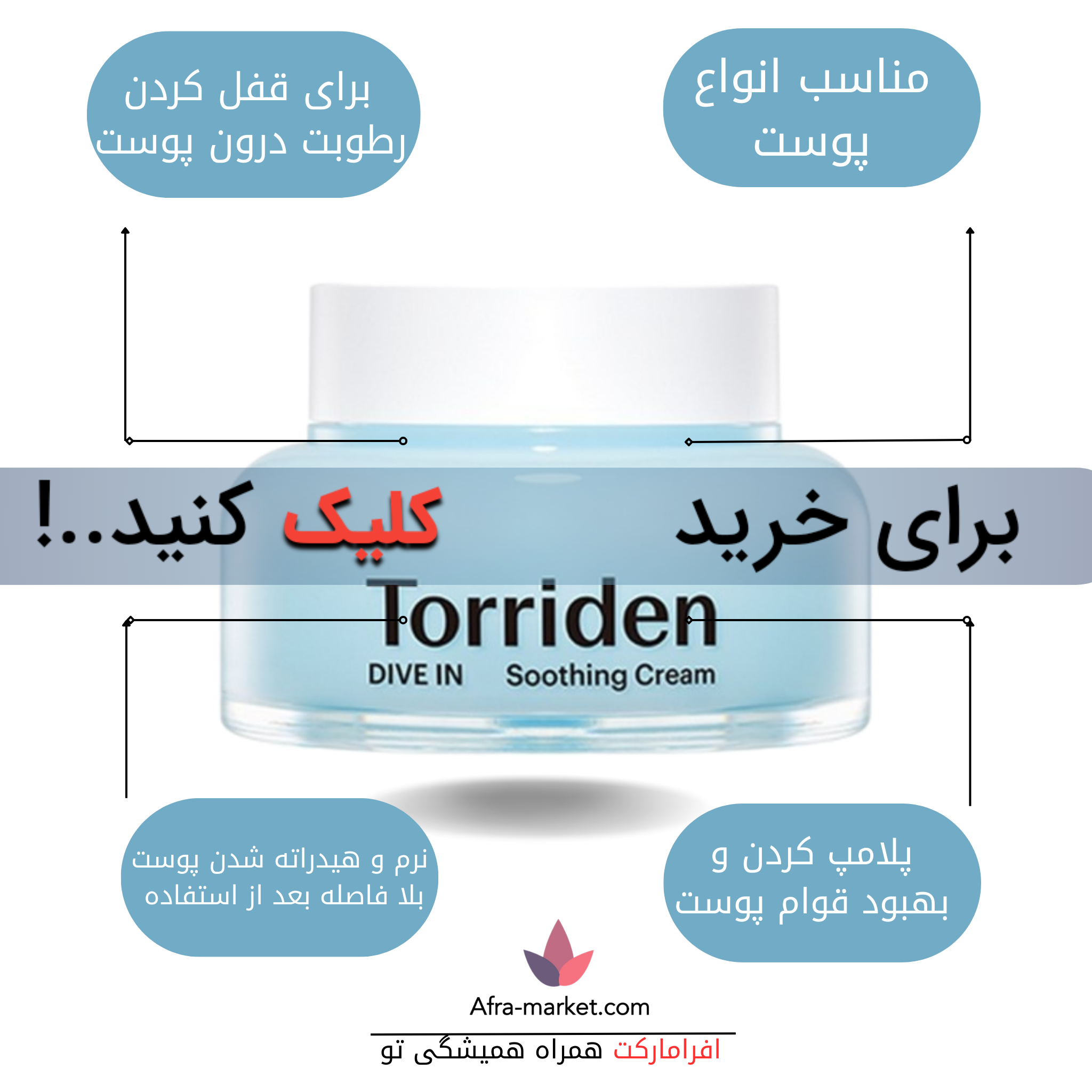html <img src="your-image-source.jpg" alt="ژل کرم مرطوب‌کننده و تسکین‌دهنده هیالورونیک اسید توریدن، با فرمول سبک و آبرسانی عمیق برای حفظ رطوبت و نرمی پوست">